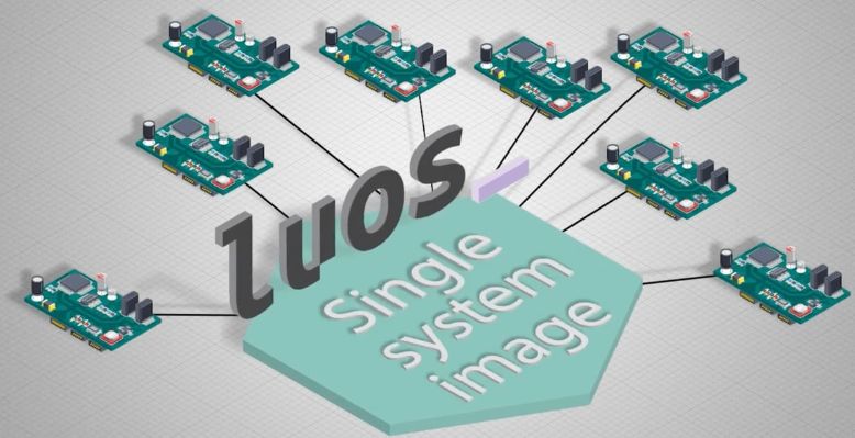 Luos single system image